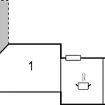 1 Bedroom In Krk Apartman Krk Town
